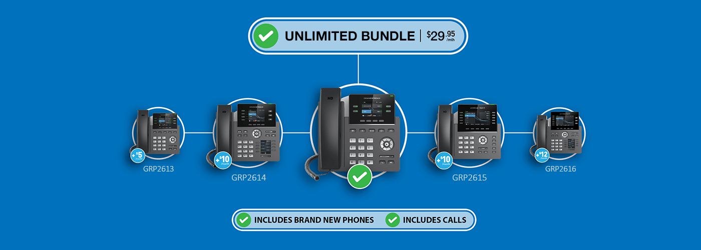 VoIP Unlimited bundle with Phones included